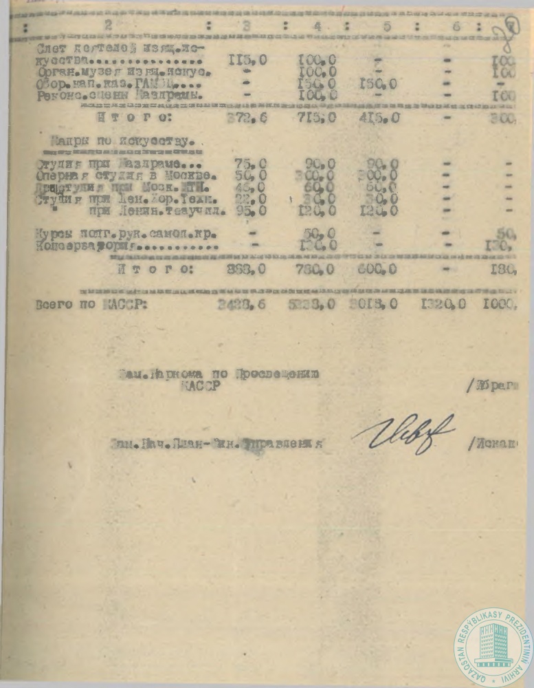 Фото из 12 - 2